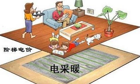 辽宁电采暖产品的类型介绍